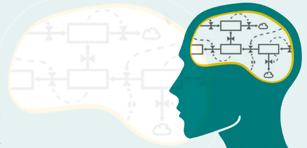 Immagine relativa al contenuto System Dynamics. Pensare per Sistemi