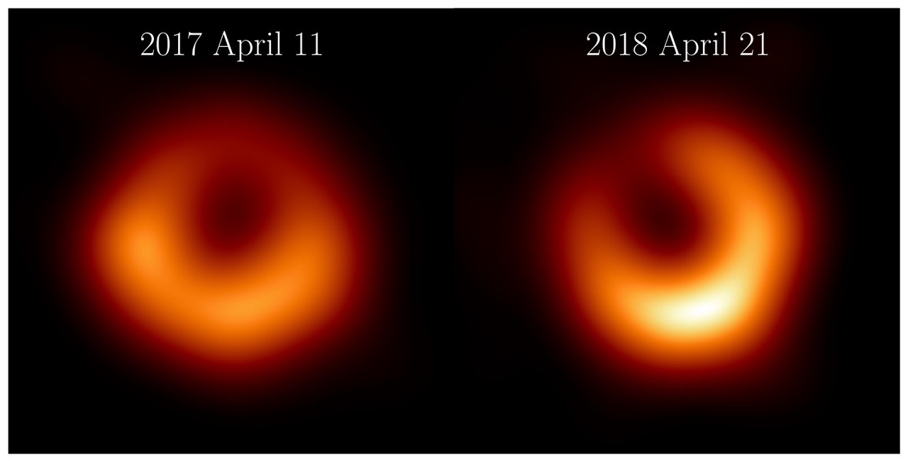 Immagine relativa al contenuto La dinamica del buco nero M87*
