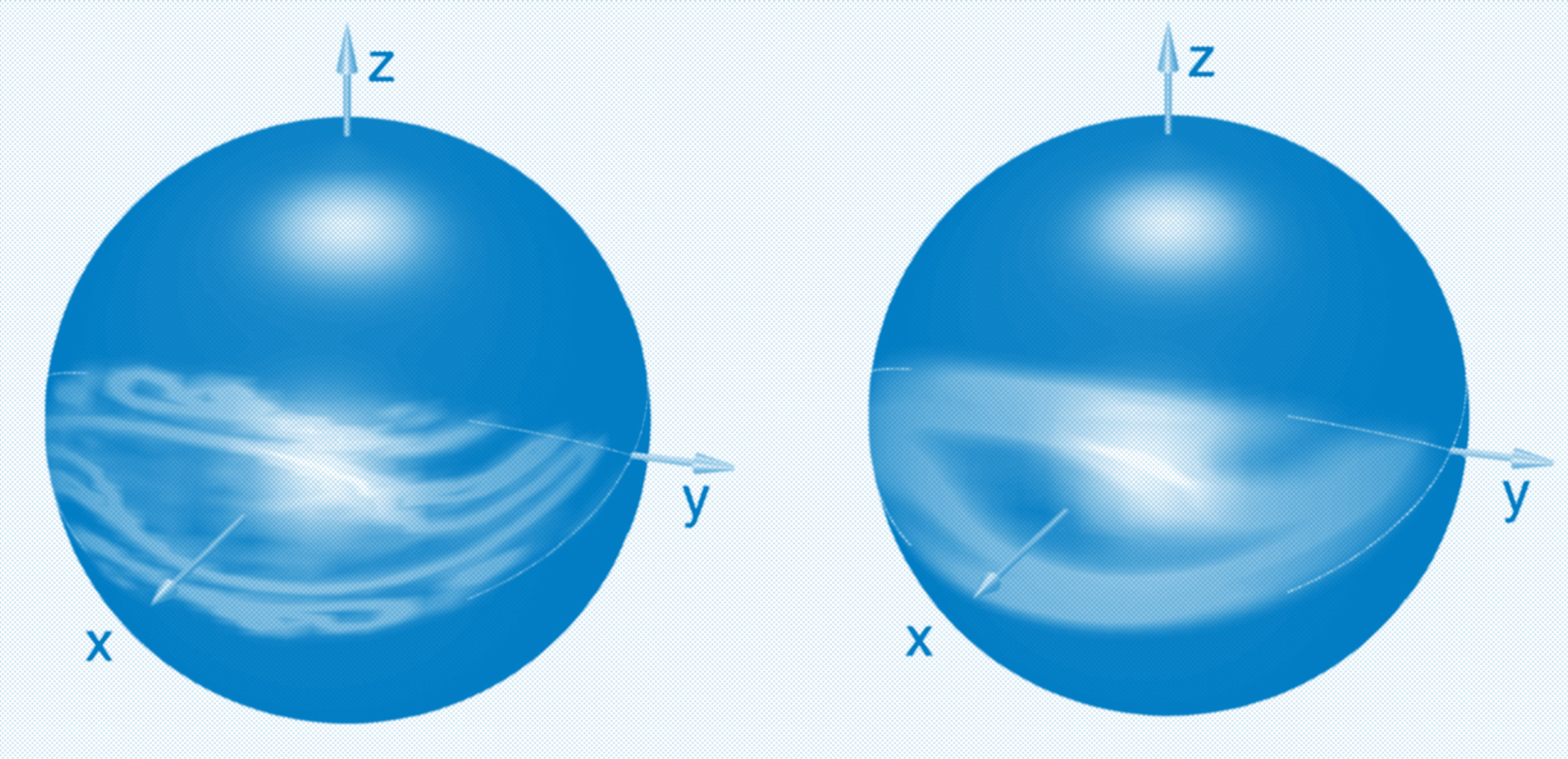 Immagine relativa al contenuto Svelato l'effetto del Caos in nanomagneti