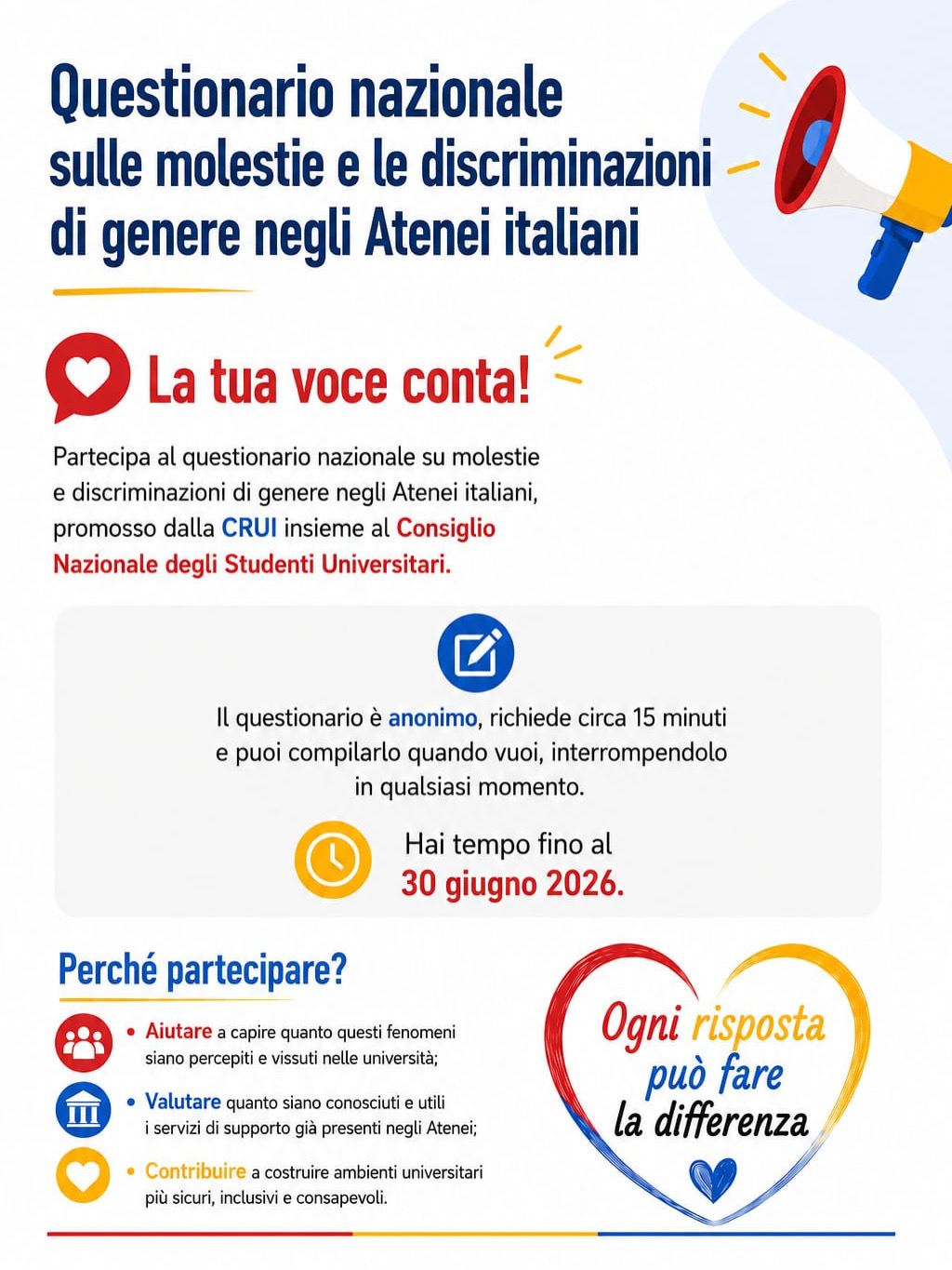 Locandina Questionario